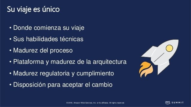 Administración del inventario, cambio y cumplimiento de la configuración de AWS