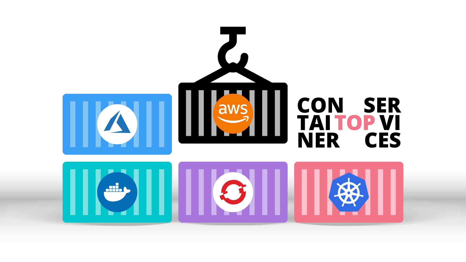 Administración del servidor de la API de Kubernetes y de los pods