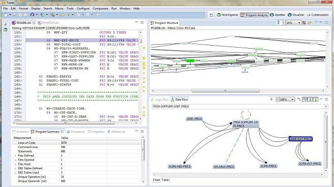 Ajuste del rendimiento de Java