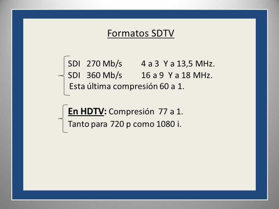 Comprension De Los Formatos De Video Y Sus Usos Instituto Americano