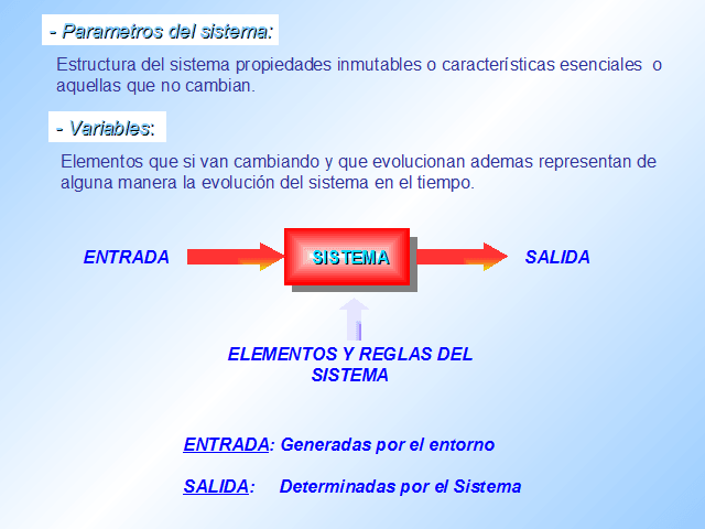 Comunicación entre componentes utilizando las propiedades de entrada y salida