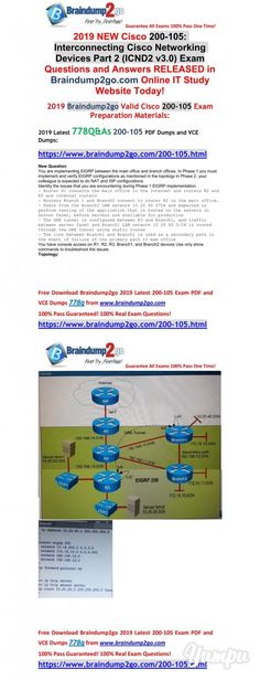 Configuración De Un Router Cisco Para Cisco Ccna 200 125100 105