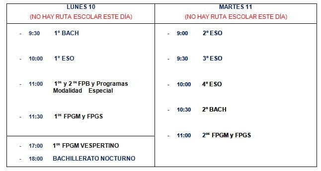 Curso de capacitación en línea 1C