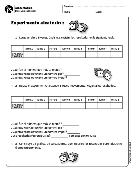 Curso de matemáticas para la ciencia de los datos