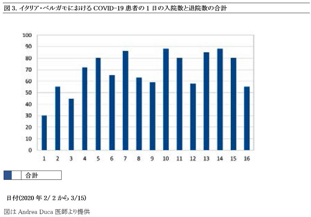 Curso en línea Sistema de teñido japonés LebeL Materia, 1-2