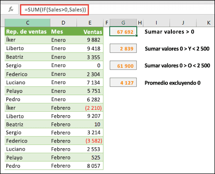 Diferentes formas de crear matrices numéricas