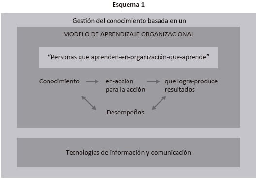 Enseñar en línea produce lecciones sobre el aprendizaje, dicen los estudiosos de Stanford