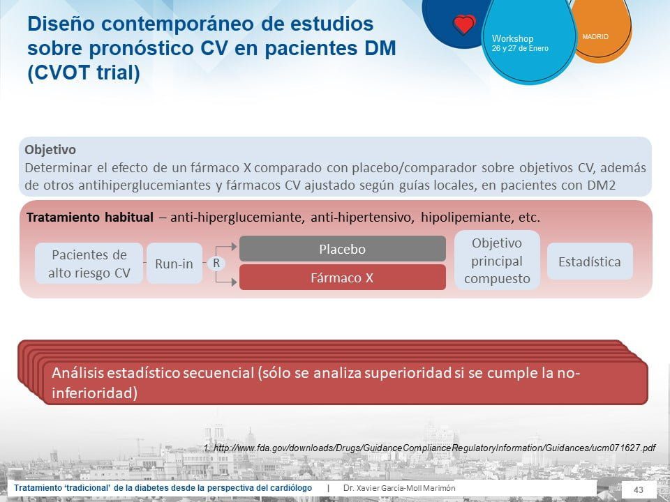 Estadísticas para profesionales médicos (CME)