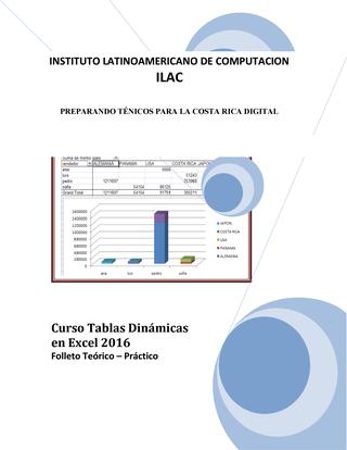 Exploración de datos con tablas pivotantes