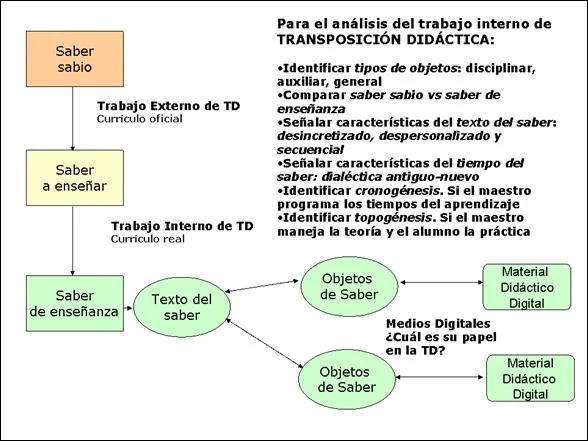 Foro de la Facultad: Creación de materiales de enseñanza en línea y mixtos — un manual de producción