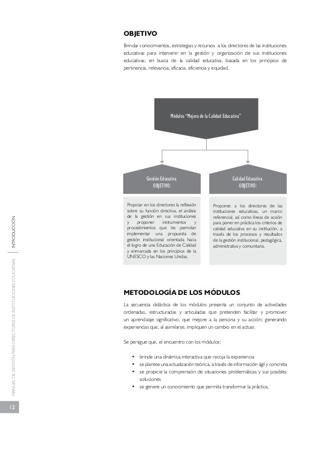 Liderando por la excelencia y la equidad: Un módulo de CAEL