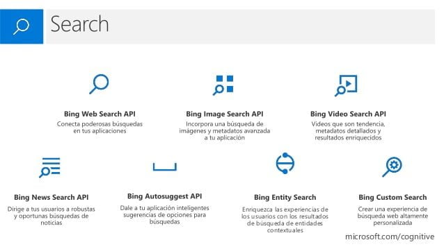 Microsoft Azure Cognitive Services Api De Busqueda Personalizada De Bing Instituto Americano