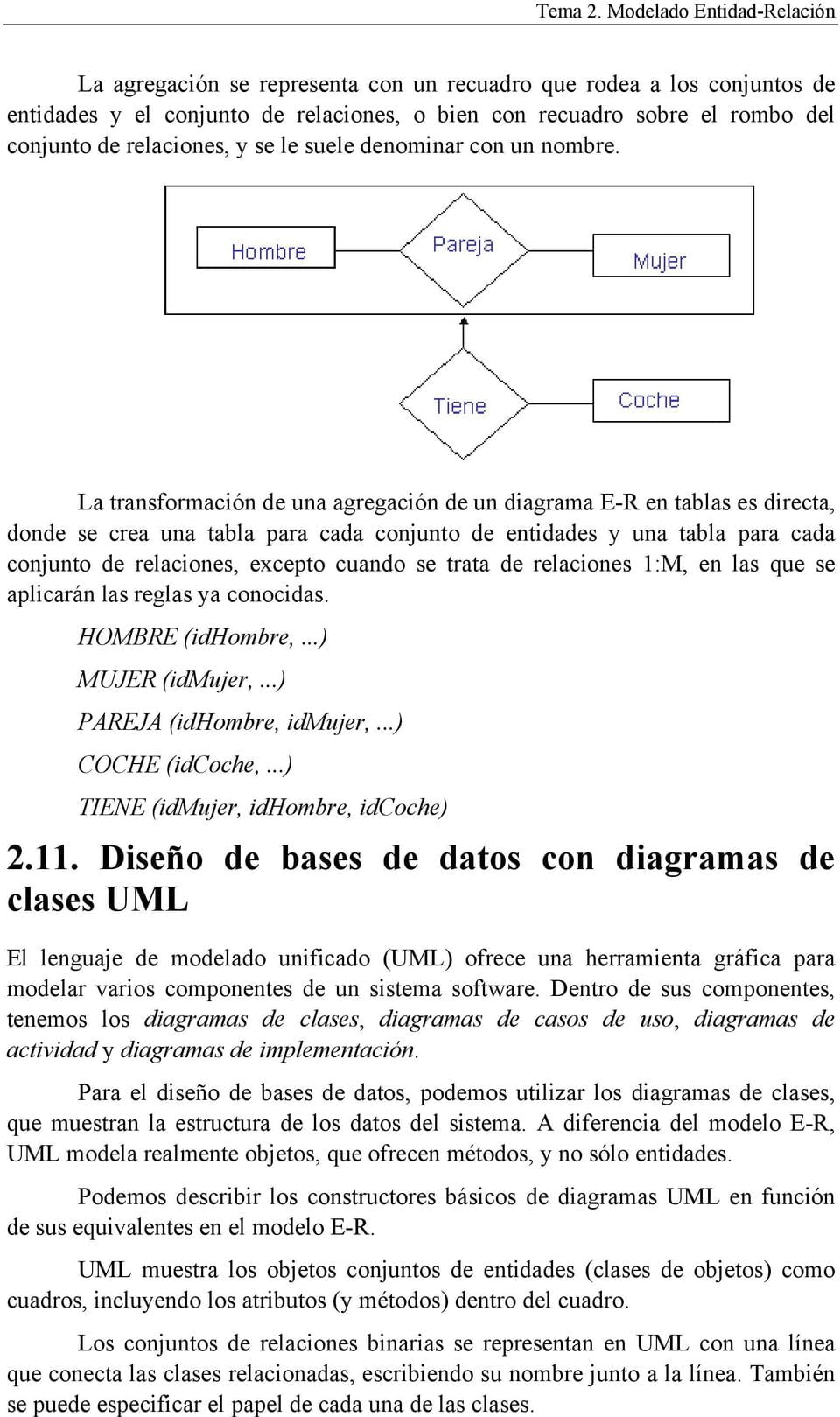 Modelado de conjuntos con R