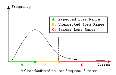 Modelos gráficos probabilísticos