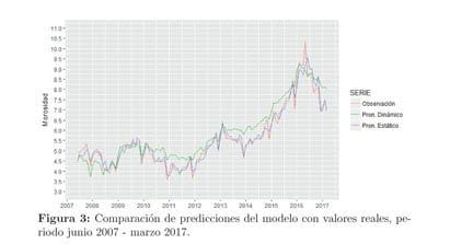 Principales tendencias de los administradores de TI de 2013, predicciones para 2014