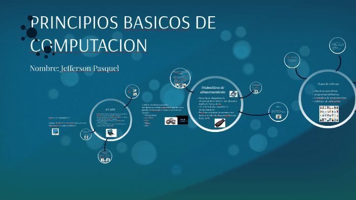 Principios de Computación