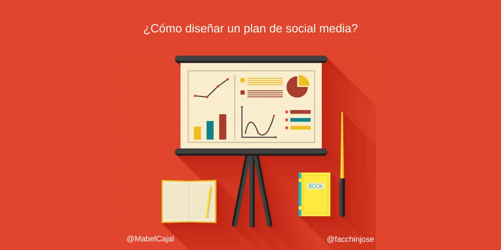 Publicidad dirigida en redes sociales – curso de oportunidades de empleo