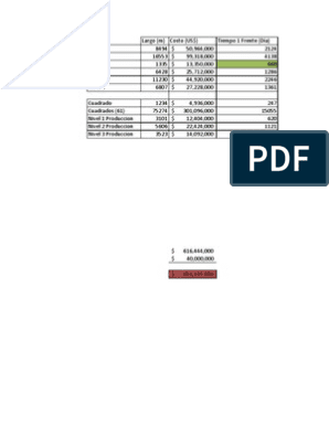 Rampa de la Administradora de SharePoint 2010 – Parte 3