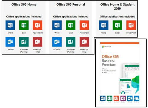 Realizando el modelado de amenazas con la metodología de modelado de amenazas de Microsoft