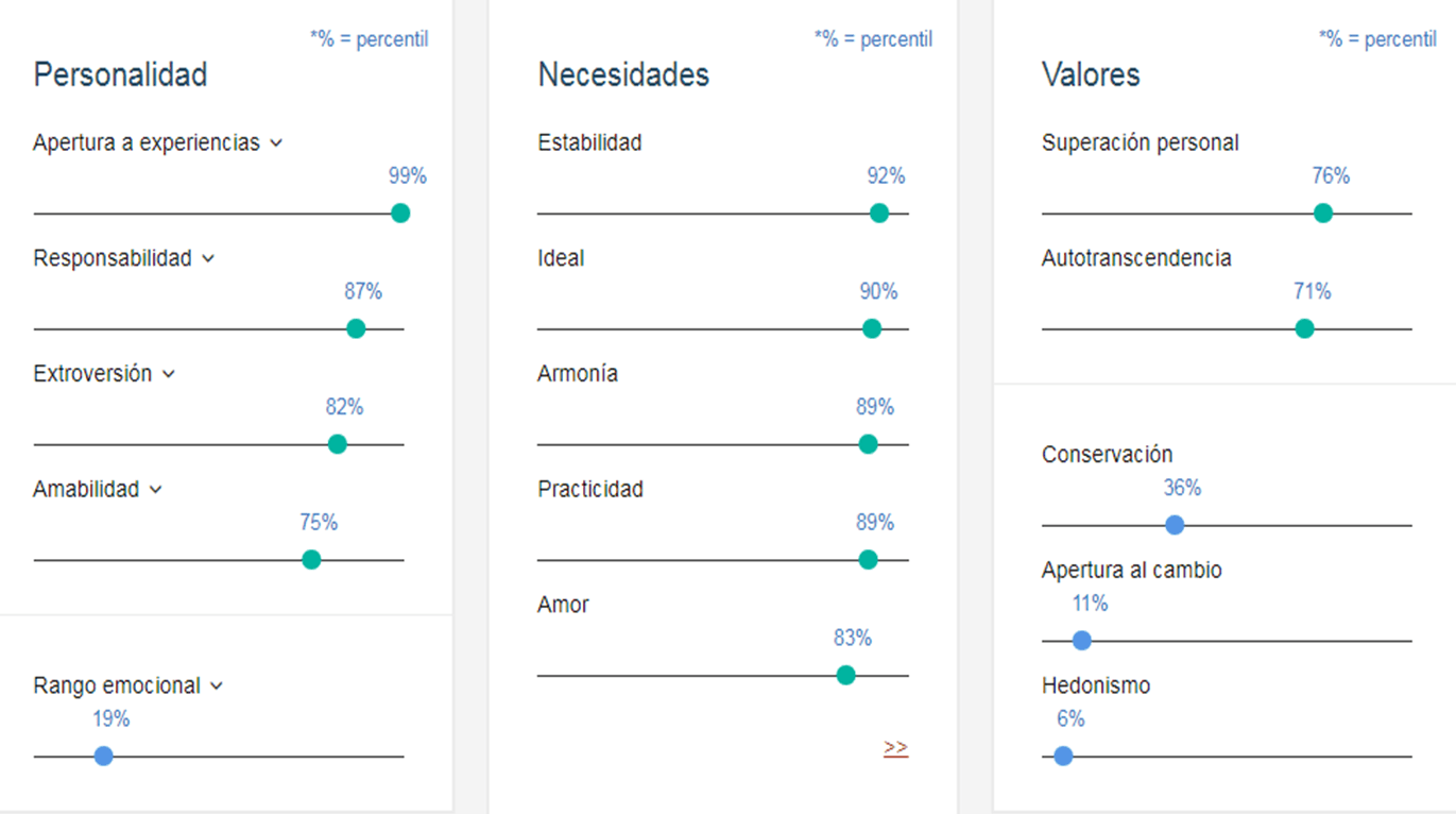 Realizar y analizar el reconocimiento de la red