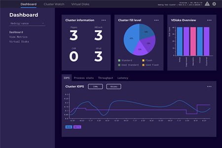 Reduciendo la complejidad de los datos en Microsoft Azure