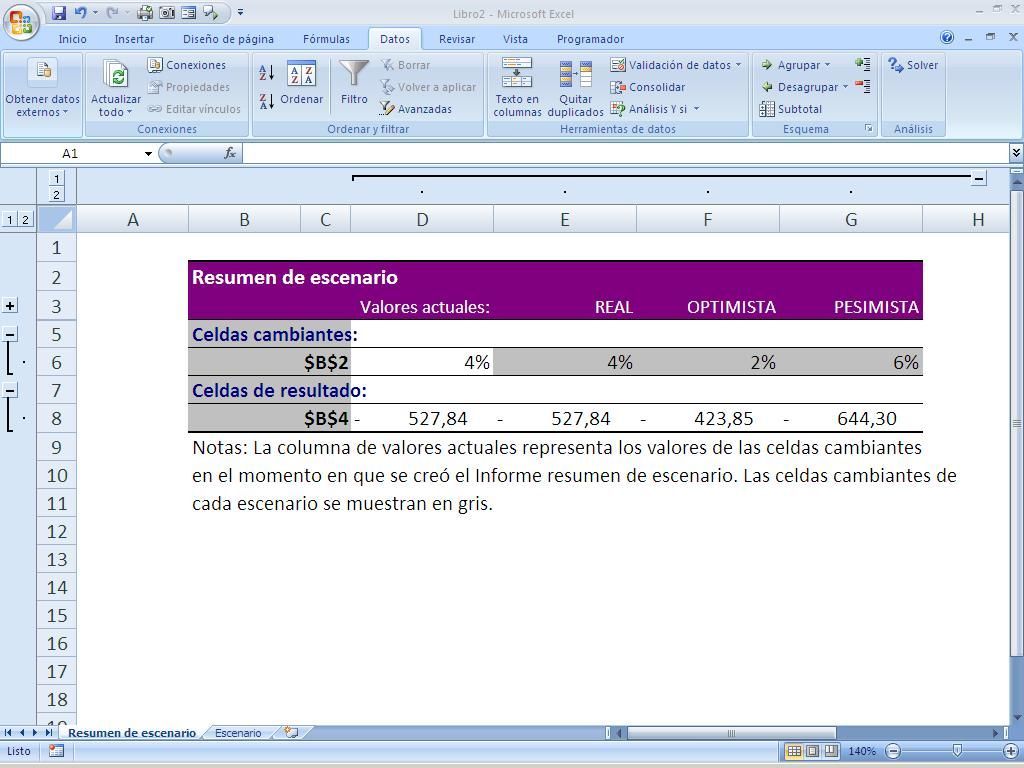 Resumiendo y organizando los datos en Excel