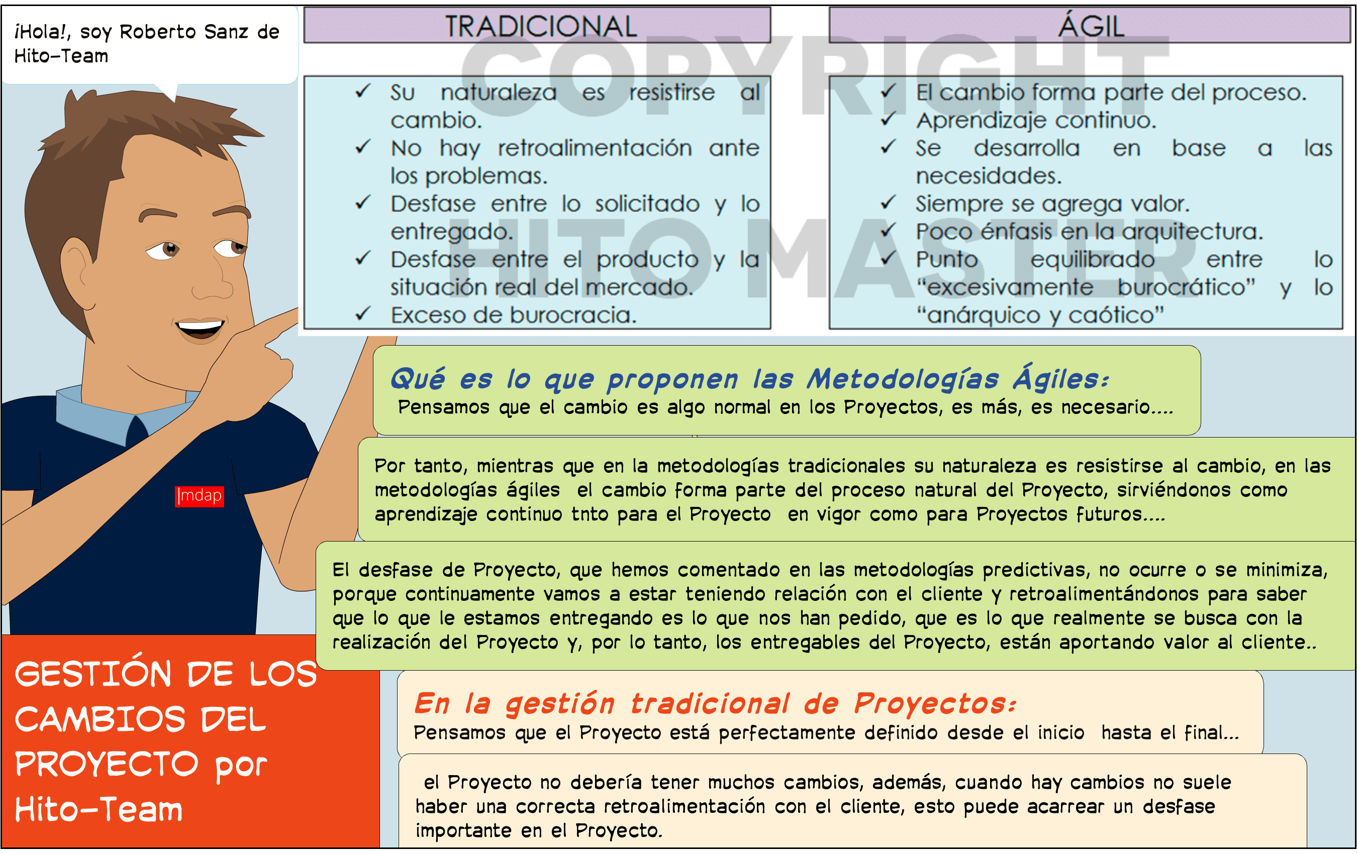 Sitio web del Sistema de Búsqueda y Toma de Decisiones en Línea. Módulo de entrada