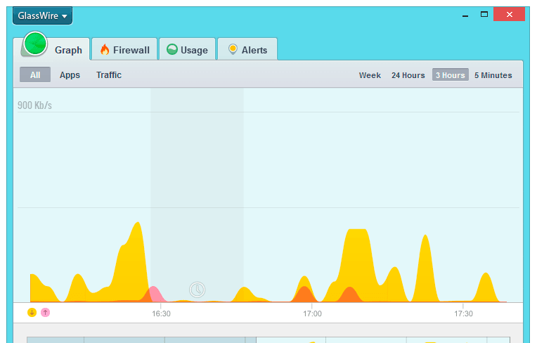 Solución de problemas de redes lentas con Wireshark