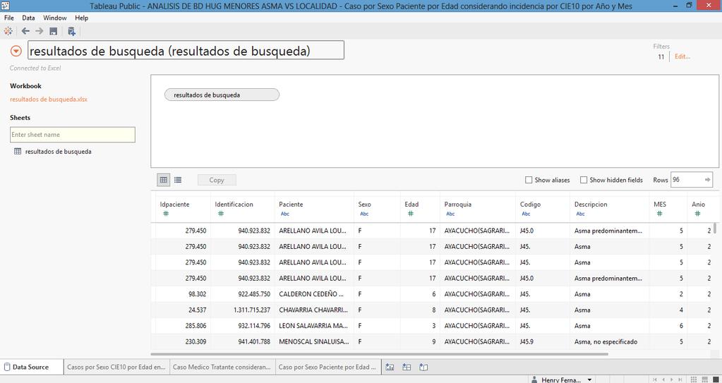 Tableau Essentials Agregar Hojas De Trabajo A Un Tablero Y Construir Una Accion De Tablero De Url Instituto Americano