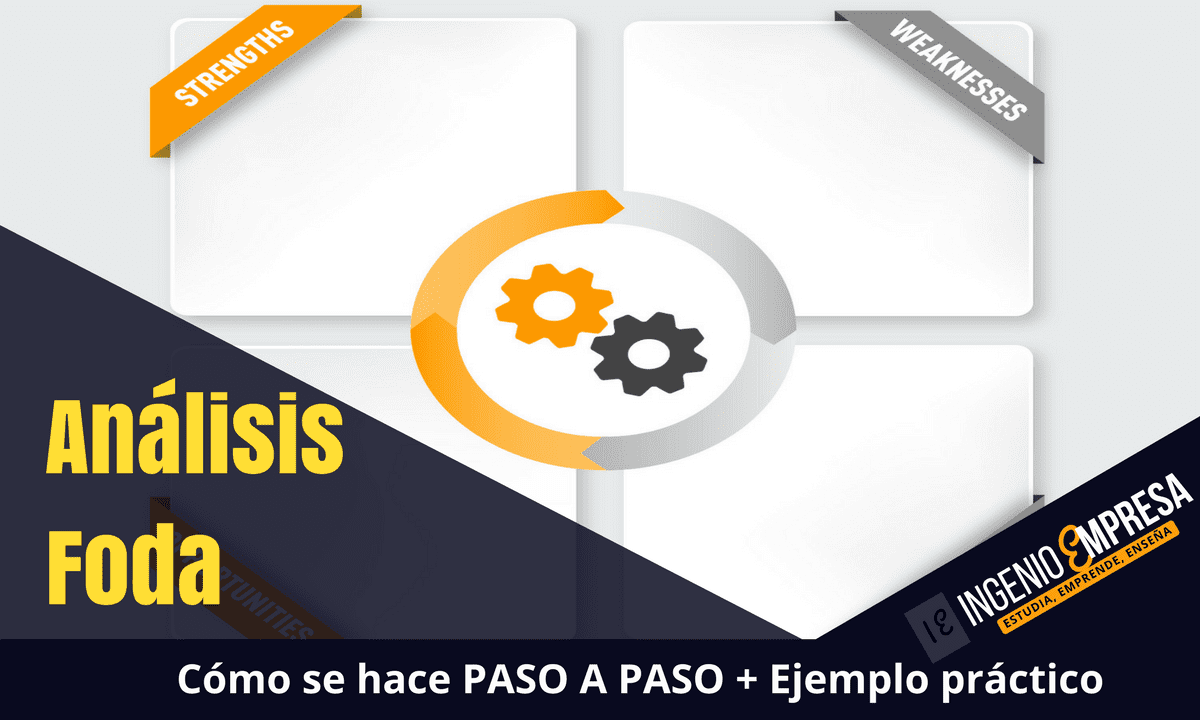 Técnicas de análisis de negocios: Realización de análisis de estrategia