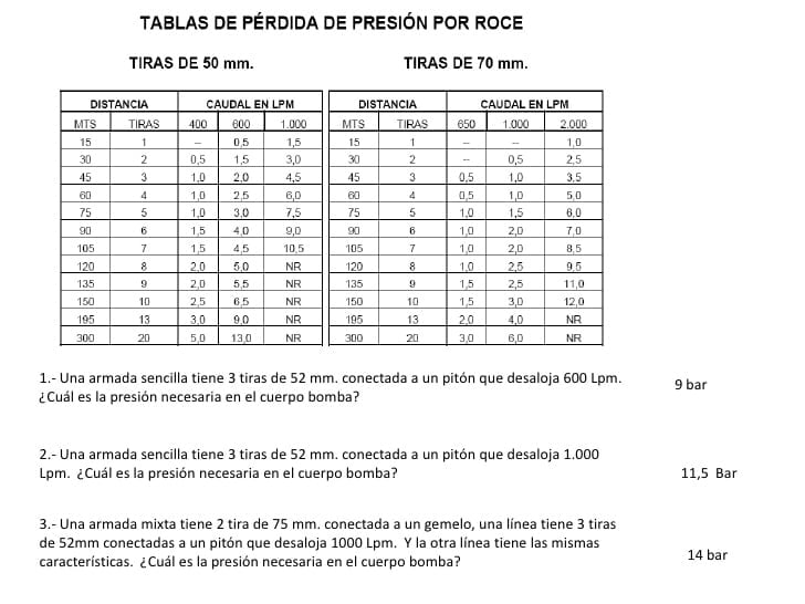 Trucos de pitón – Básico – Parte 1