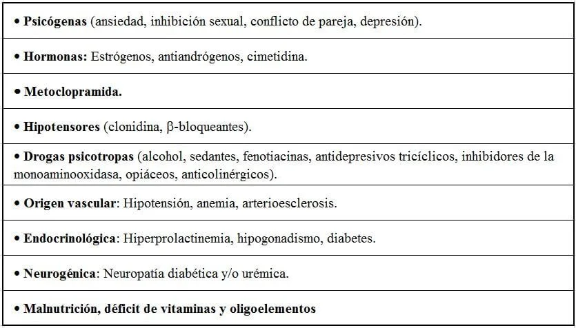 Tubería de producción de «Infiltrados» Volumen 4: Movimiento de fósforos