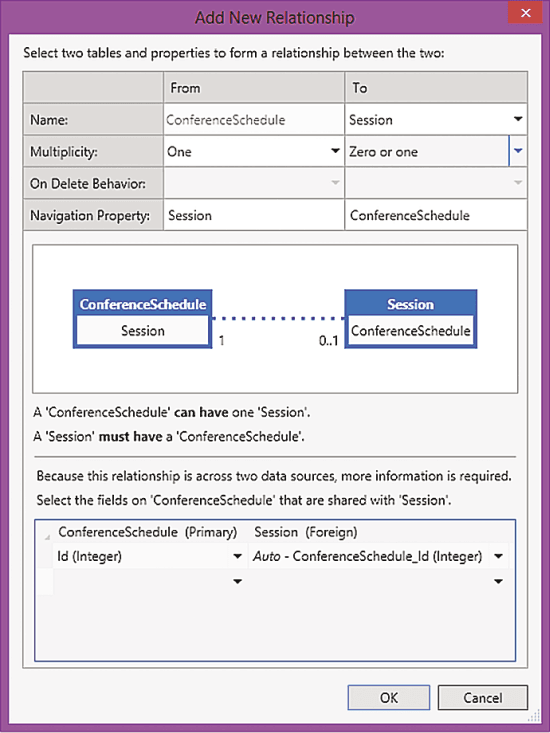 Visual Studio LightSwitch 2012 y 2013